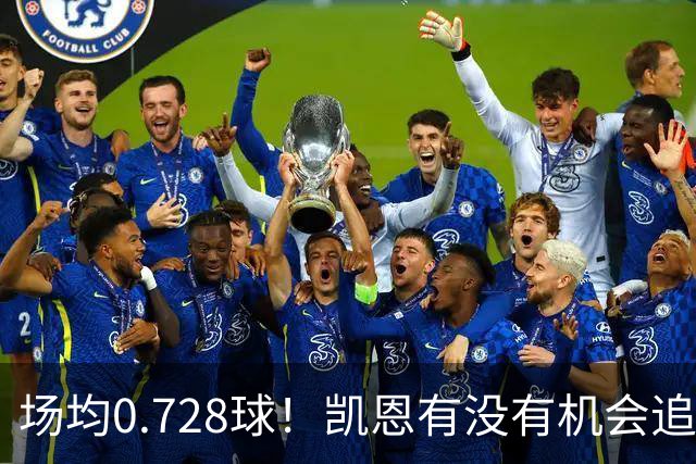 场均0.728球！凯恩有没有机会追上C罗的国家队进球神话？