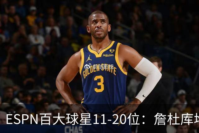 ESPN百大球星11-20位：詹杜库均跌出前十，伦纳德第15，马克西11